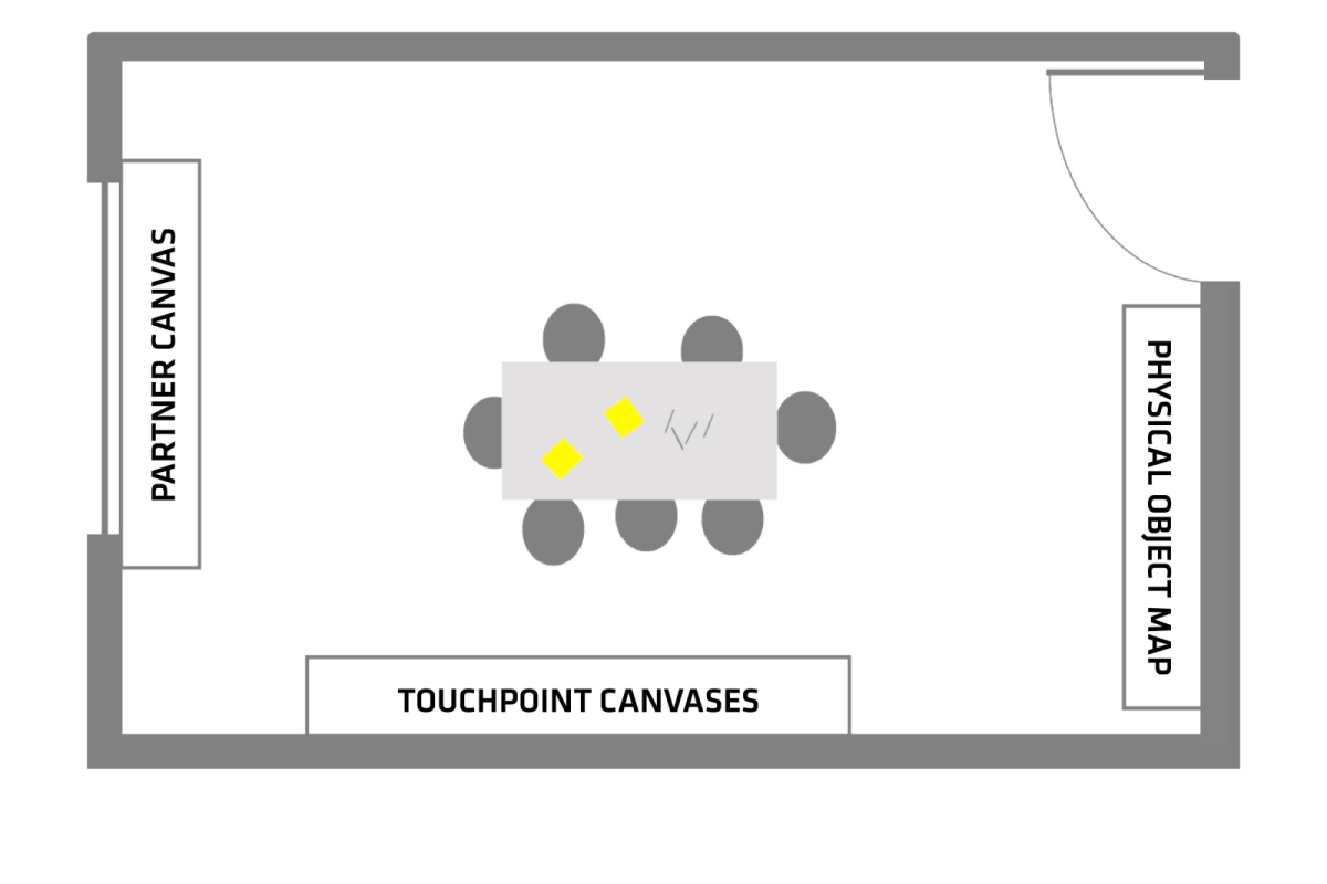 Interaction room